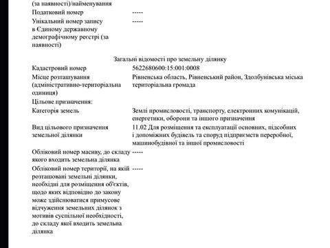 ділянка за адресою