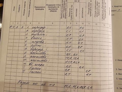 квартира по адресу Михаила Грушевского ул. (Карла Либкнехта), 13