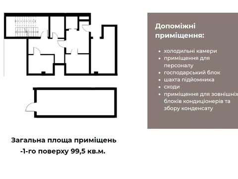 коммерческая по адресу Петра Сагайдачного ул., 18
