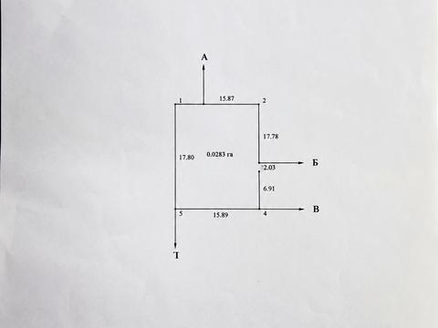 участок по адресу Макарівська, 6