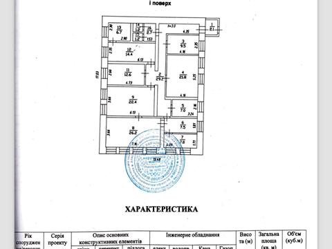 комерційна за адресою Одеса, Французький бульв., 12А