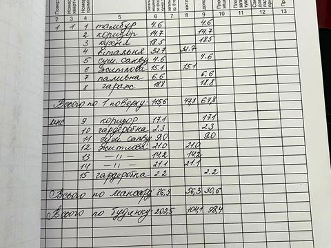 дом по адресу Богдана Хмельницкого ул., 16