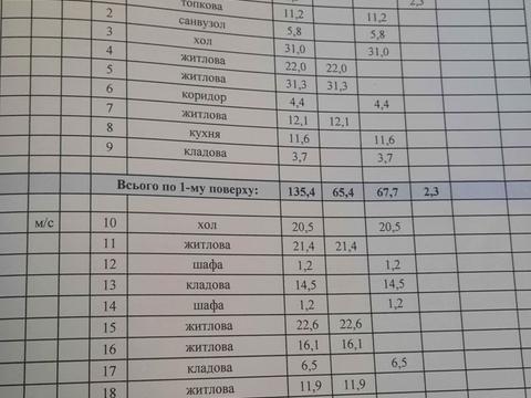 будинок за адресою Дмитра Богачова вул. (Водна), 8