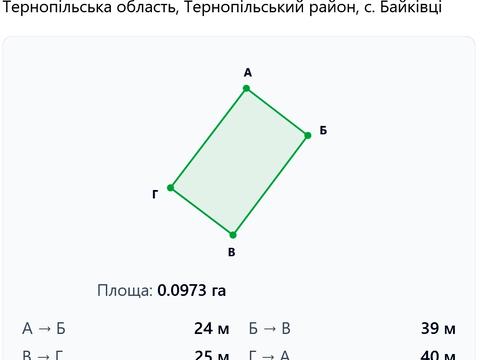 ділянка за адресою с. Байківці, 