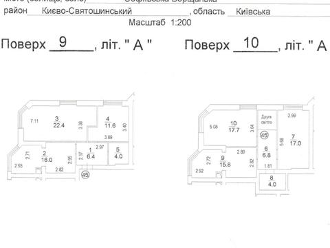 квартира по адресу Мартинова просп., 1