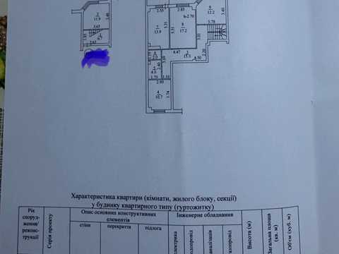 квартира по адресу Люстдорфская дорога ул. (Черноморская дорога), 55