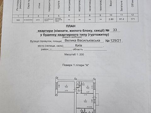 квартира за адресою Велика Васильківська вул. (Червоноармійська), 129