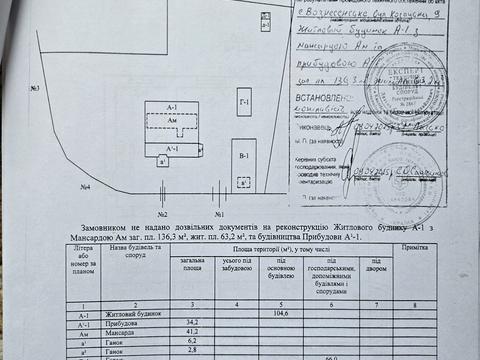 будинок за адресою с. Улянівка, Козацька, 9