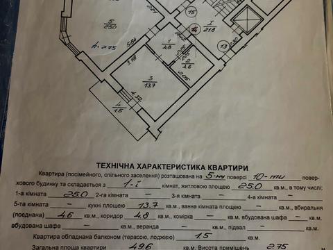квартира по адресу Плуговая ул., 10а