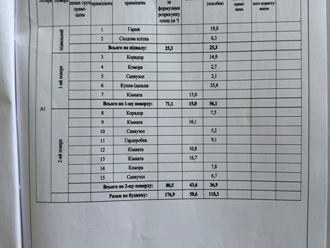 будинок за адресою Нове Урочище, 41