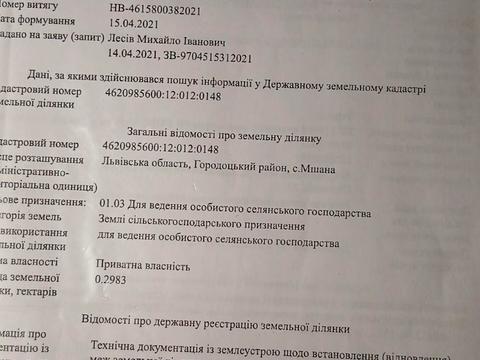 ділянка за адресою Січинського, 7