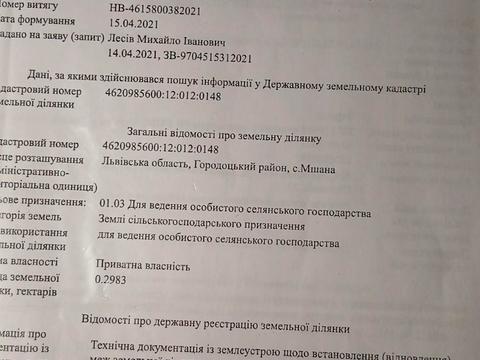 ділянка за адресою Січинського, 7