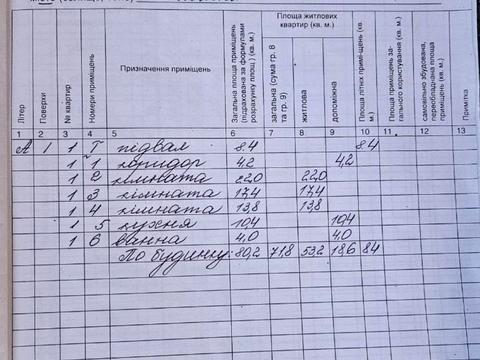 дом по адресу Кийданецька
