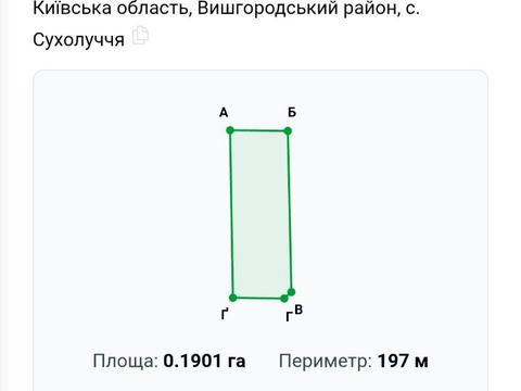 ділянка за адресою