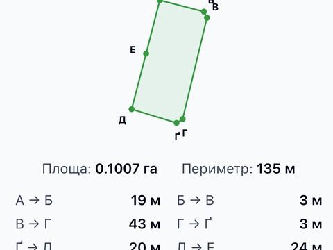 ділянка за адресою Павла Глазового вул. (Олега Кошового), 7
