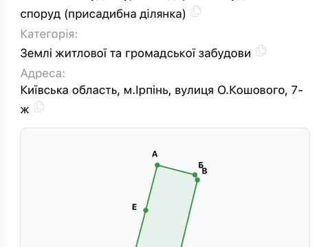 ділянка за адресою Павла Глазового вул. (Олега Кошового), 7