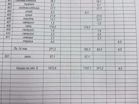 коммерческая по адресу Николая Оводова ул. (Козицького), 25