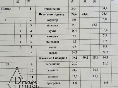 будинок за адресою Волинський пров., 17