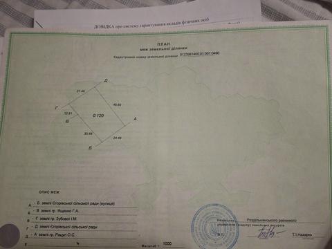 участок по адресу Тіниста, 8