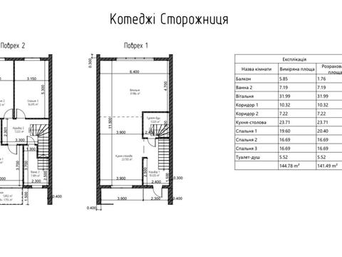 будинок за адресою с. Сторожниця, Волошкова
