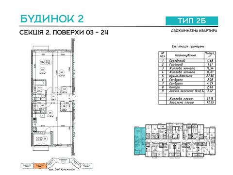 квартира по адресу Семьи Кульженков ул. (Дегтяренко Петра), (Будинок 2)