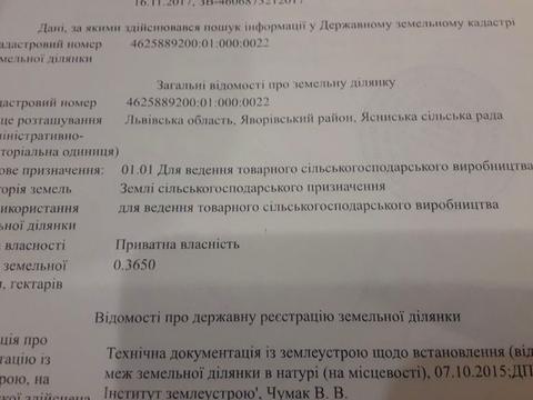ділянка за адресою 