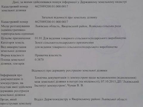 ділянка за адресою 