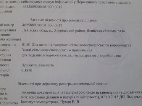ділянка за адресою 