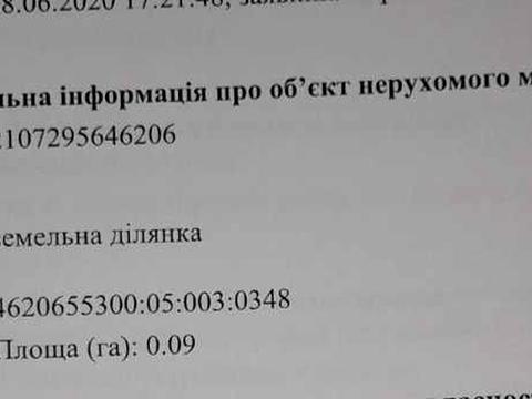 ділянка за адресою 