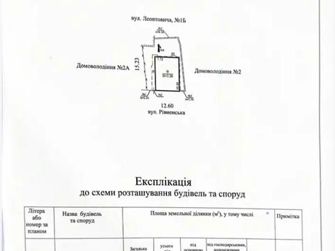 дом по адресу Рівненська, 2