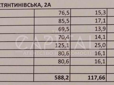 коммерческая по адресу Новоконстантиновская ул., 7