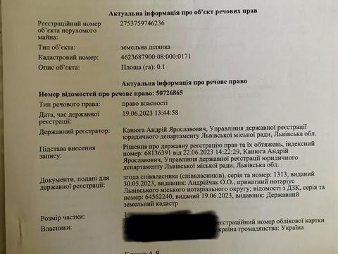 ділянка за адресою 