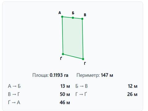 участок по адресу 