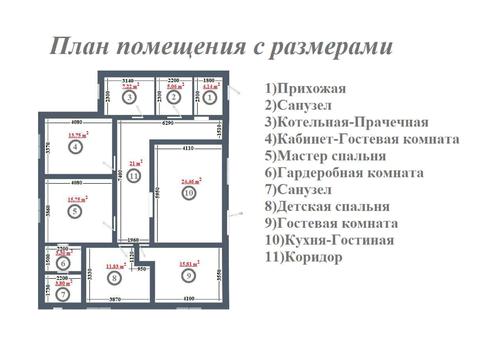 будинок за адресою коцюбинського 1