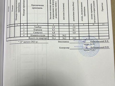 квартира за адресою Яблунева вул., 10
