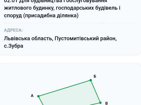 ділянка за адресою