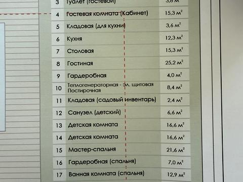 будинок за адресою Дмитра Балацького вул., 21