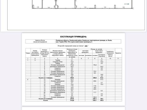 коммерческая по адресу Героев УПА ул., 73б