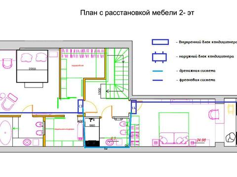 квартира за адресою Сонячна вул., 1б
