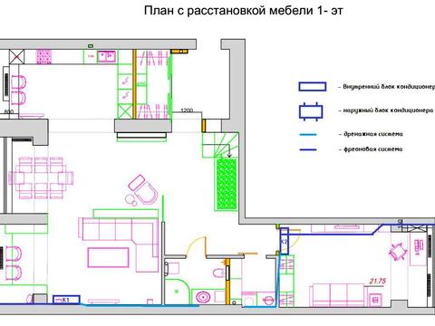 квартира за адресою Сонячна вул., 1б