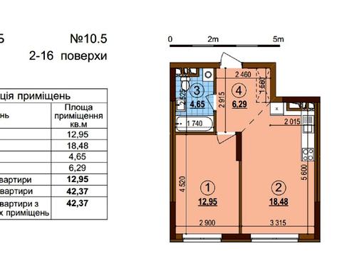 квартира за адресою Олександра Олеся вул., (Будинок 10.5)