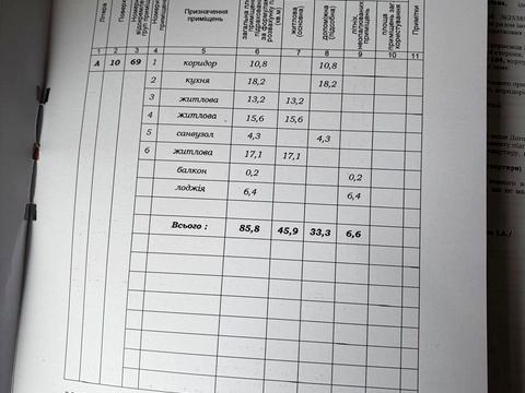 квартира по адресу Гетмана Мазепы ул., 164, к3