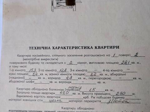 квартира по адресу Левандовская ул., 2