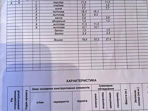 квартира по адресу Шевченка ул., 8