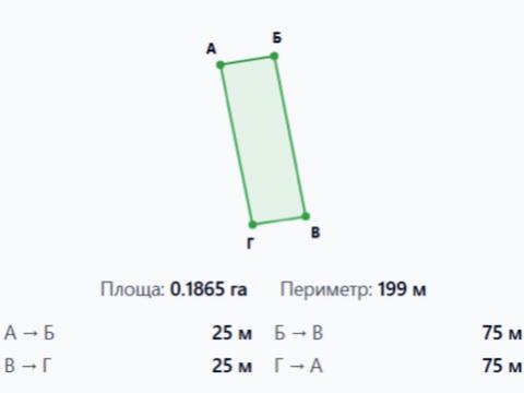 участок по адресу Тиха