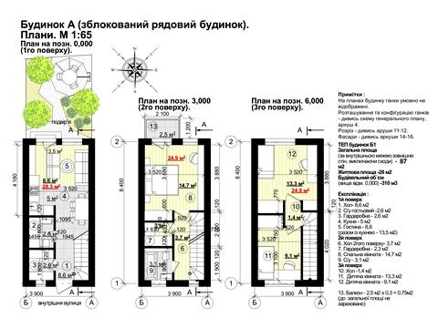 дом по адресу Садовая ул., 18а