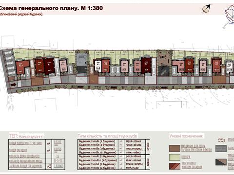 будинок за адресою Шевченка вул.