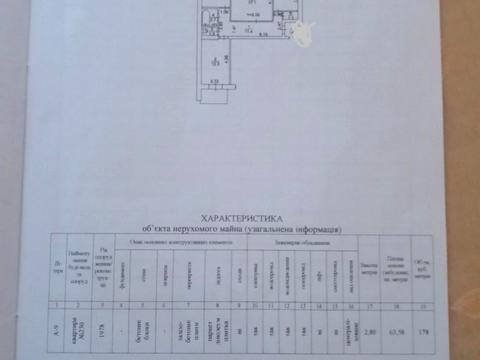 квартира по адресу Моторостроителей просп., 32