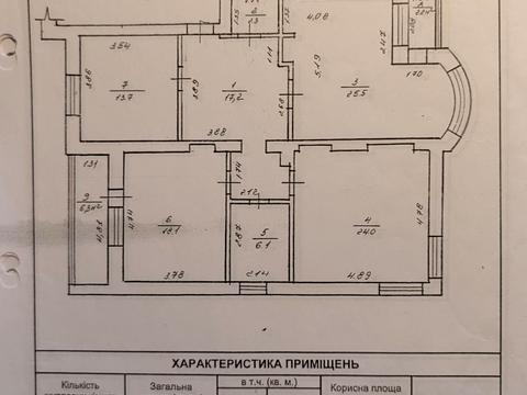 квартира за адресою Військова вул., 2