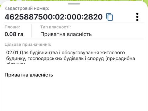 ділянка за адресою 